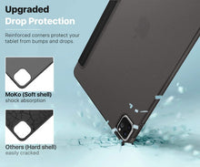 Cargar imagen en el visor de la galería, Case Estuche iPad Pro 11 2020 /18 Folio Negro Ultradelgado